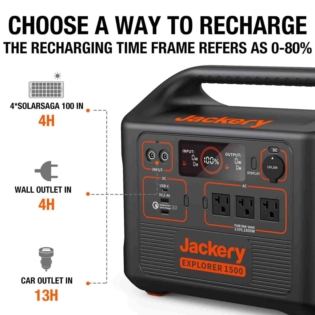 Portable Power Kit R58401