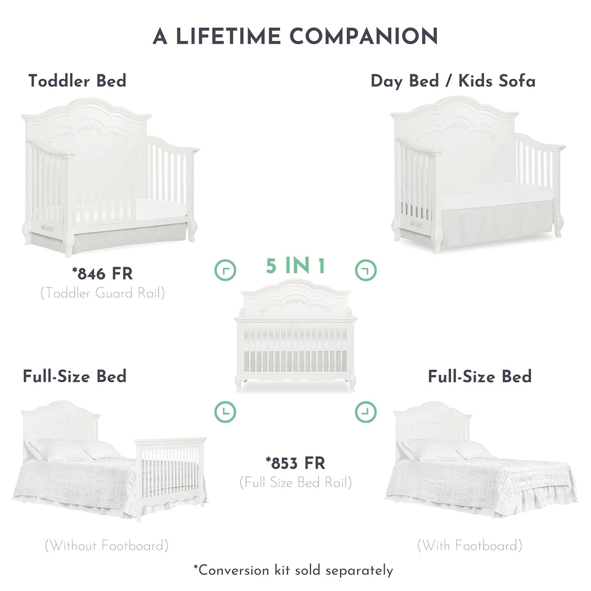 5-in-1 Convertible Crib in Frost, Greenguard Gold Certified, Wooden Baby Crib O129