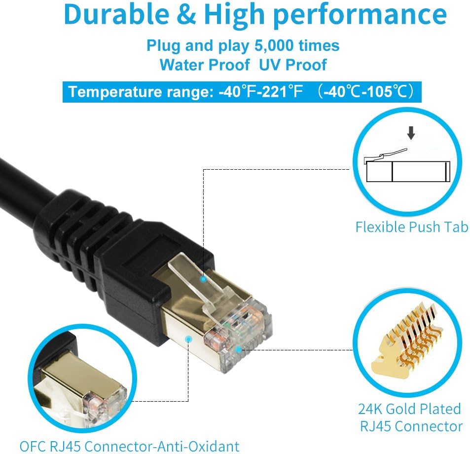 Cat7 Ethernet Cable 300ft Outdoor Shielded UV Resistant Waterproof Buried-able Network Cord 10 Gigabit 600MHz Triple Shielded (SFTP) with OFC F9870
