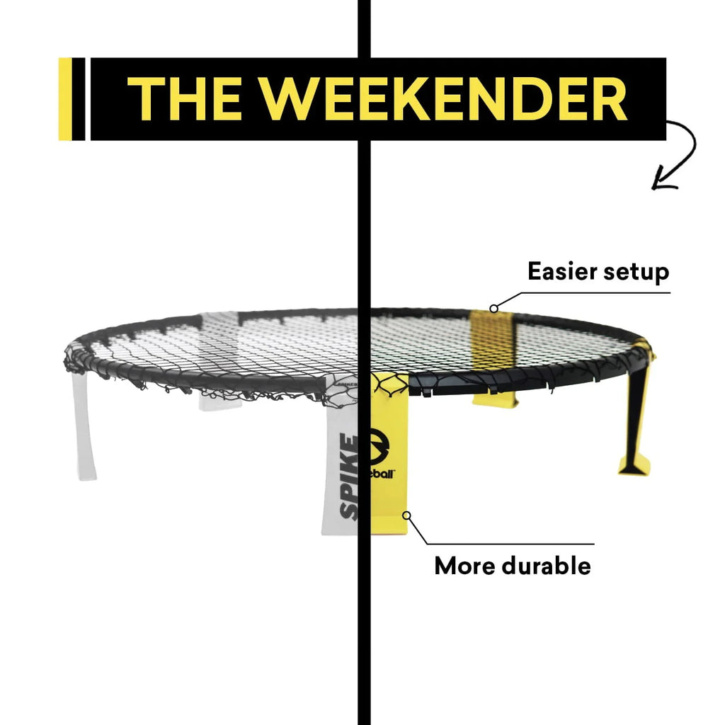 Weekender Set Y4344