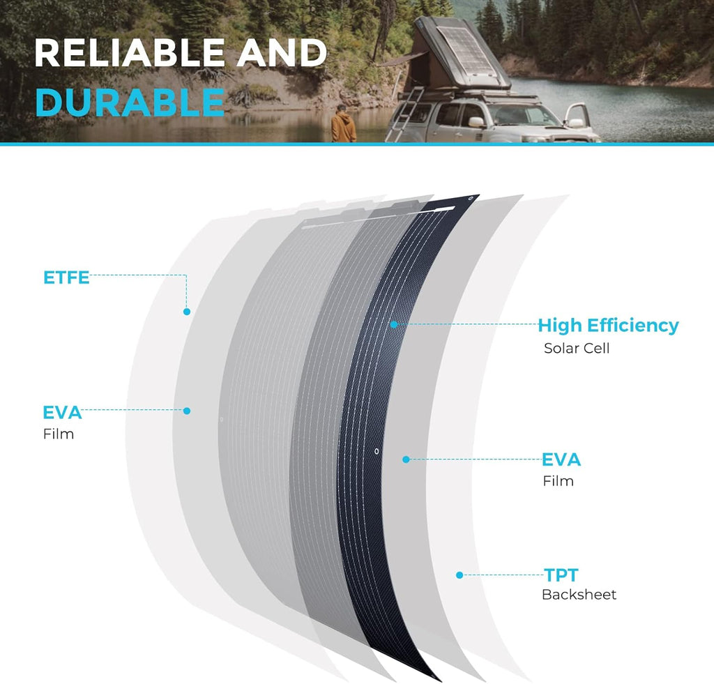 100W 12V Black Monocrystalline Semi Flexible Solar Panel C695