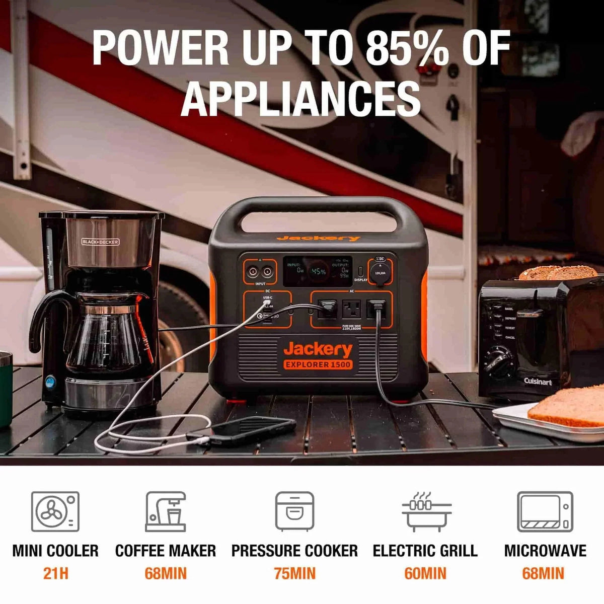 Portable Power Kit R58401