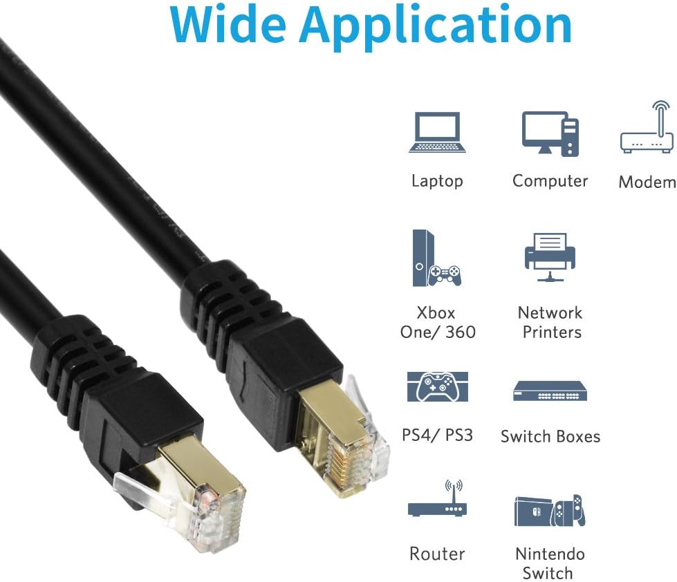 Cat7 Ethernet Cable 300ft Outdoor Shielded UV Resistant Waterproof Buried-able Network Cord 10 Gigabit 600MHz Triple Shielded (SFTP) with OFC F9870