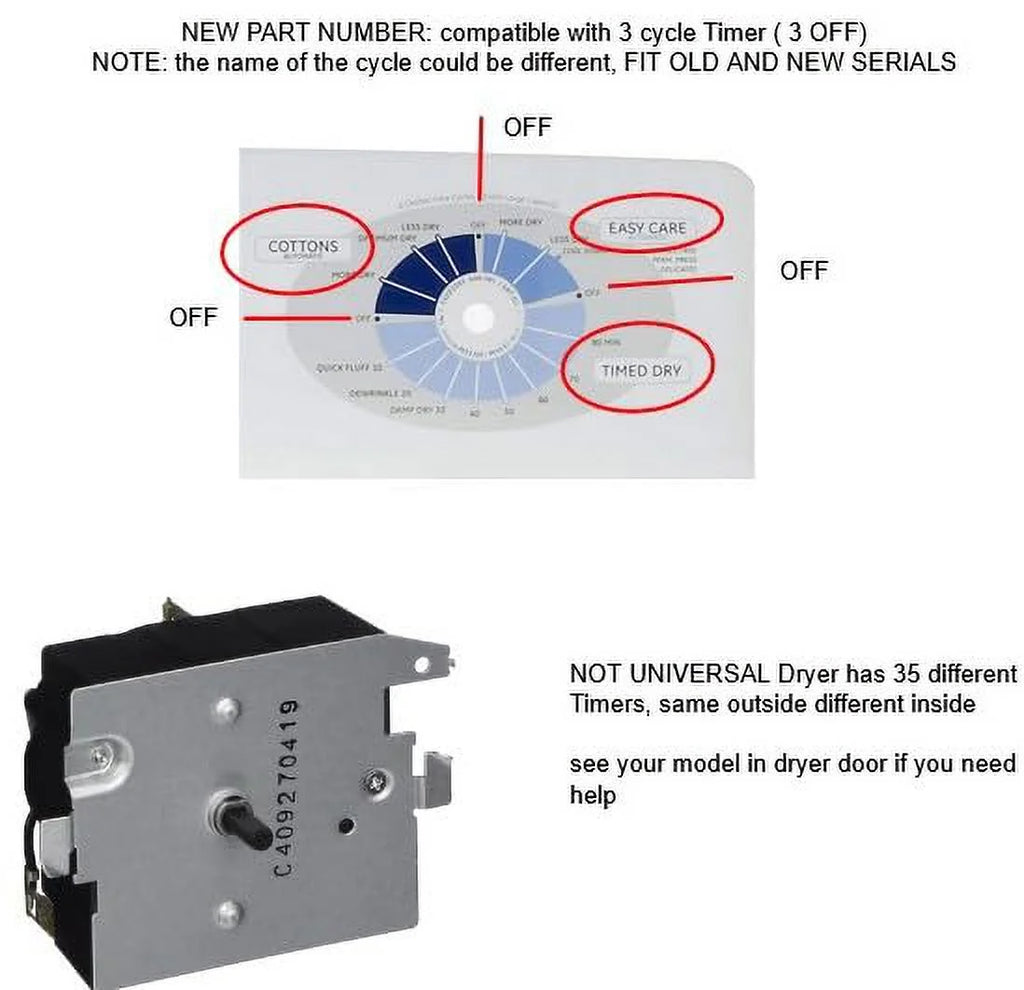 Dryer Timer I77823