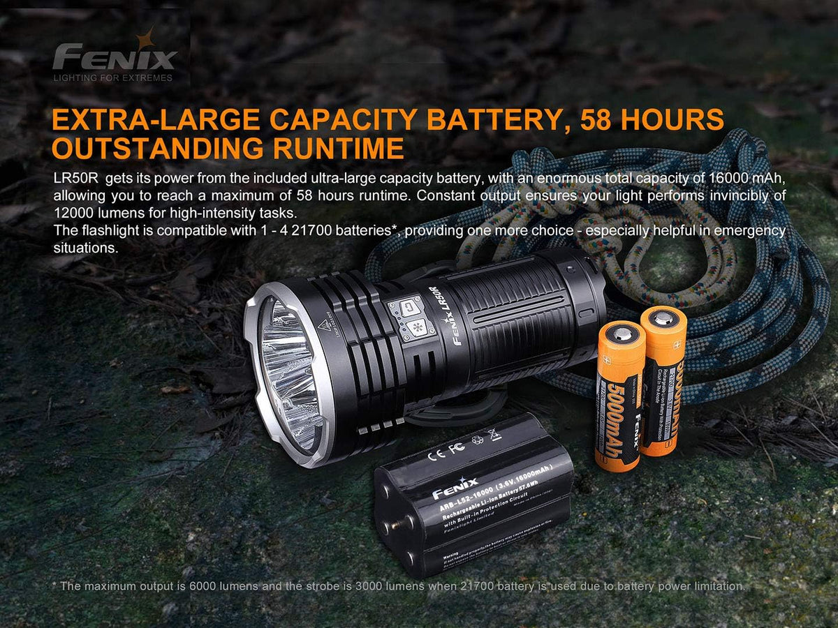 12000 Lumen Rechargeable Flashlight N254