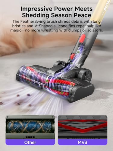Cordless Stick Vacuum Cleaner 45KPa 400W F5070