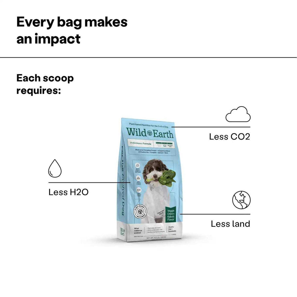 Dry Dog Food X575