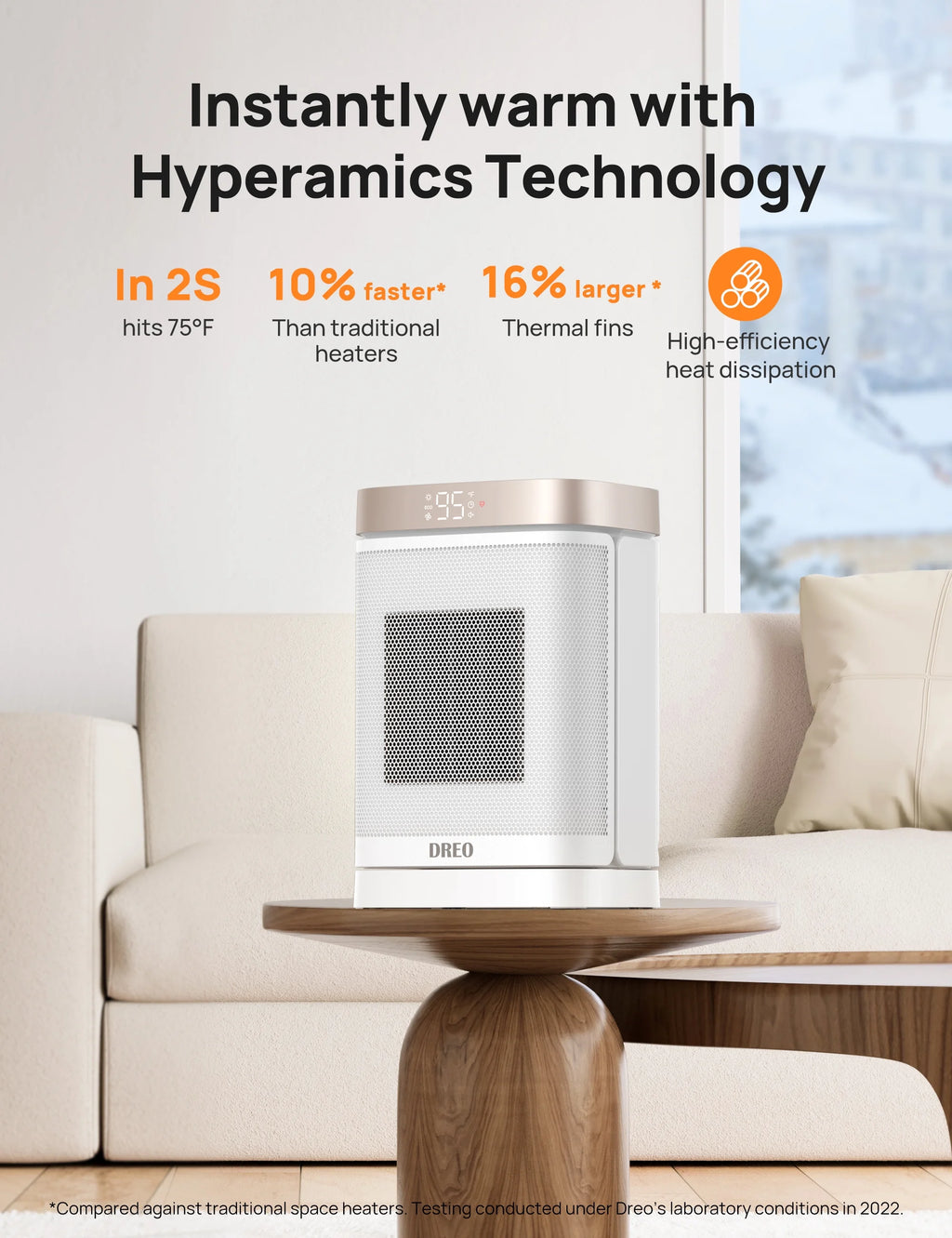 White 1500W PTC Ceramic Space Heater H1542