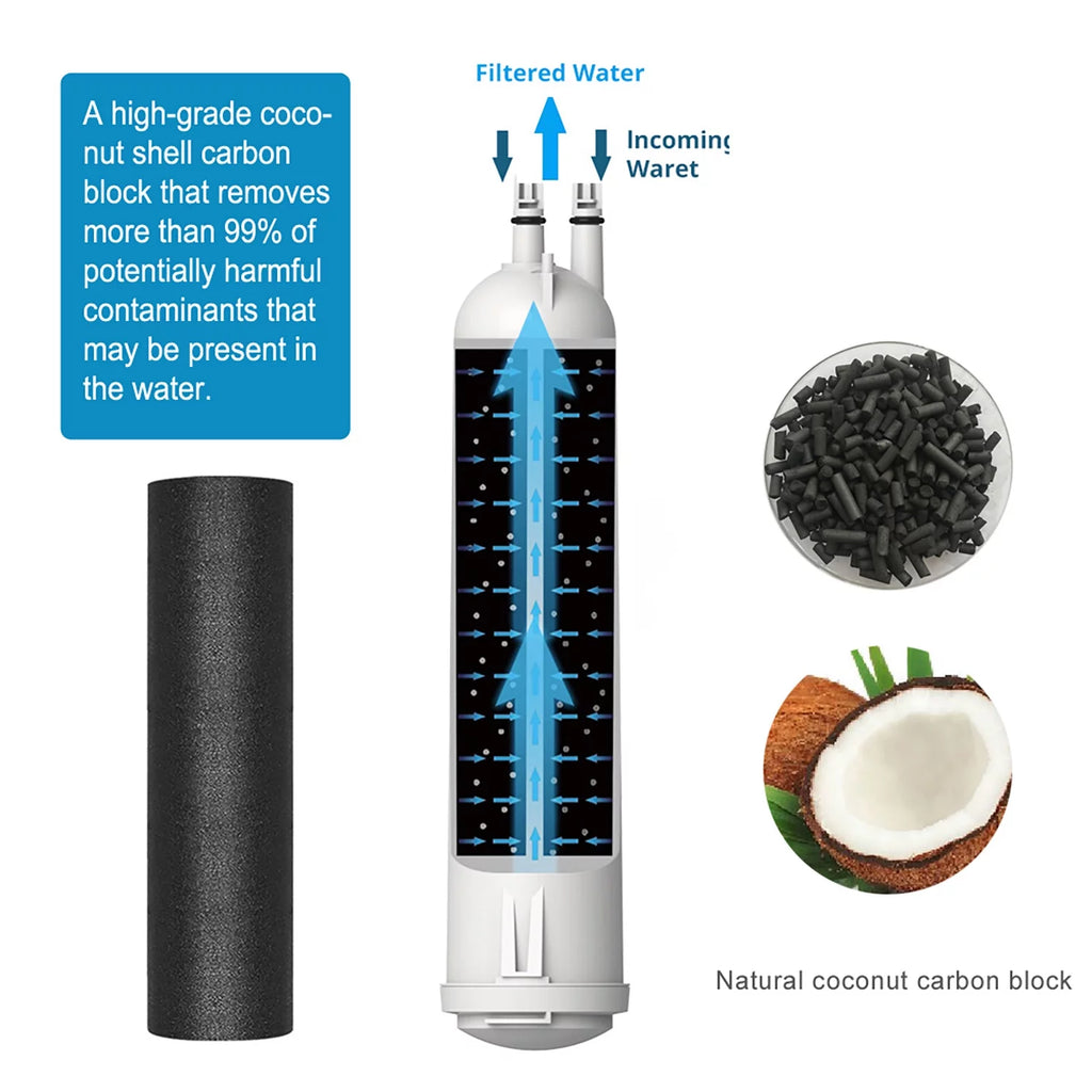 Water Filter 2-Pack P10454