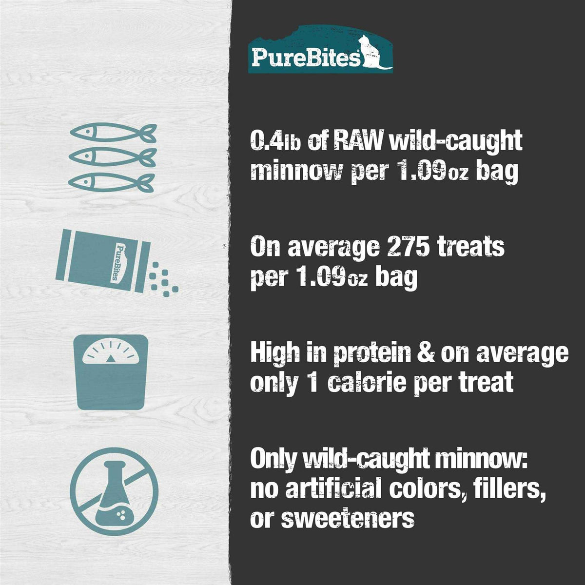 Freeze Dried Minnow Cat Treats T5088