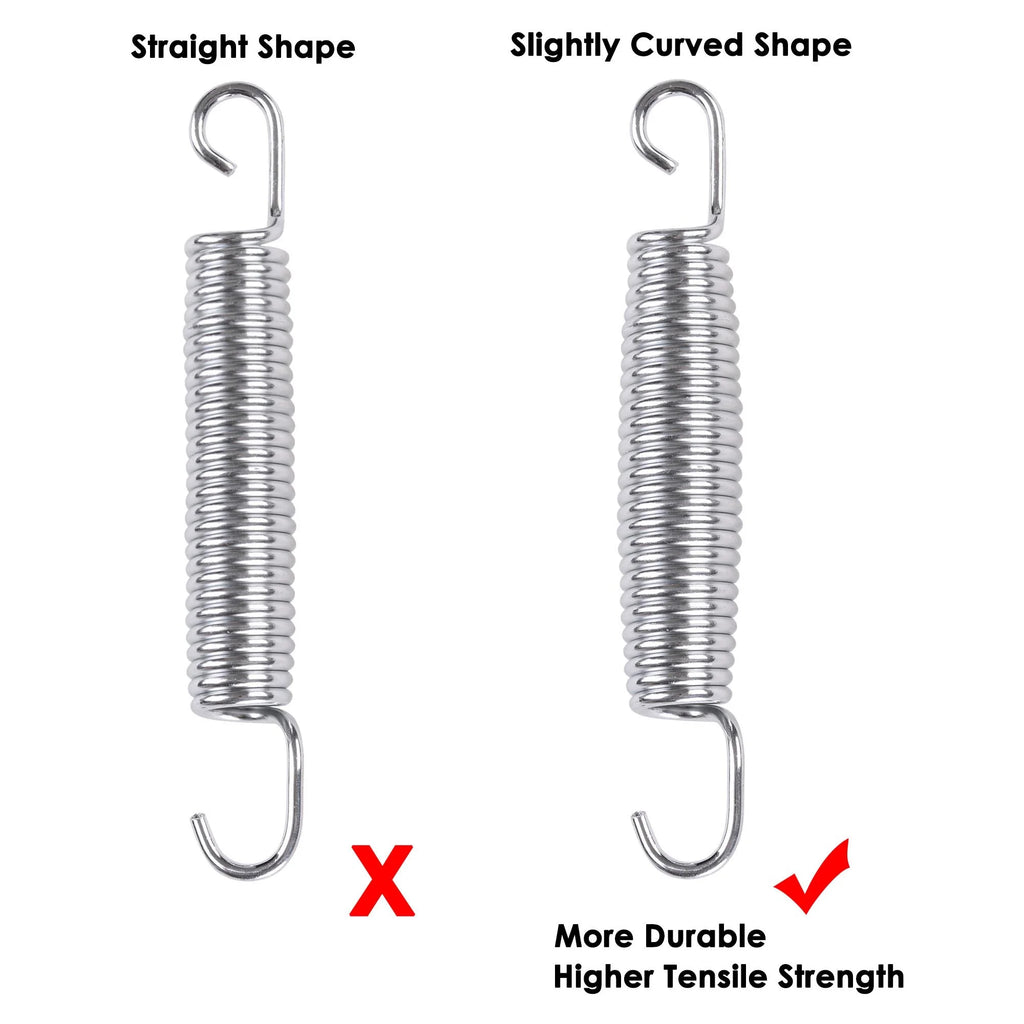 5.5 Trampoline Springs Pack of 80 U568646