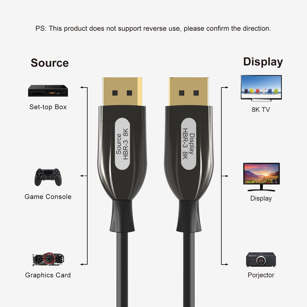 8K DisplayPort Fiber Optic Cable 33ft/10m, Braided Q283545