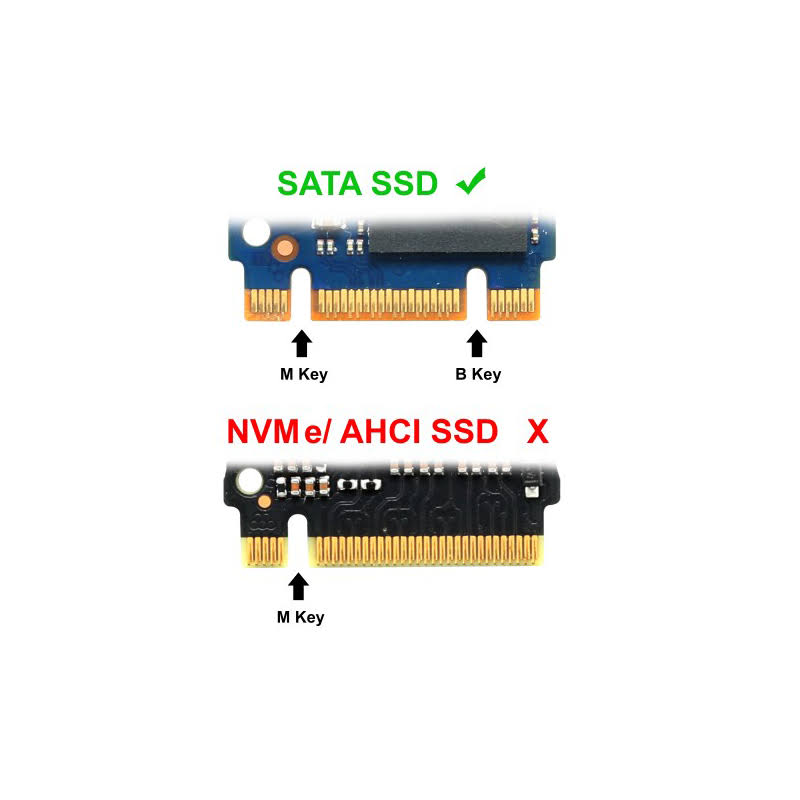 4 Port M.2 to PCI-E Adapter Card S7121