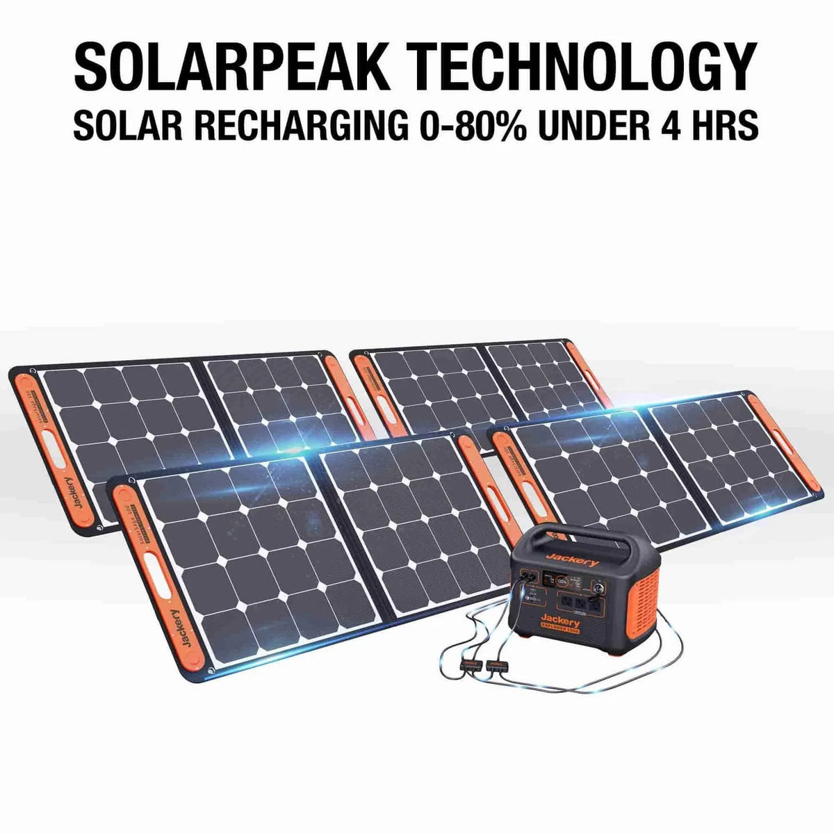 Portable Power Kit R58401