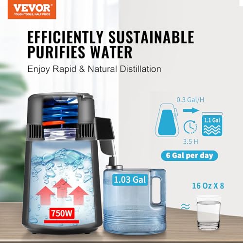 Water Distiller C2793