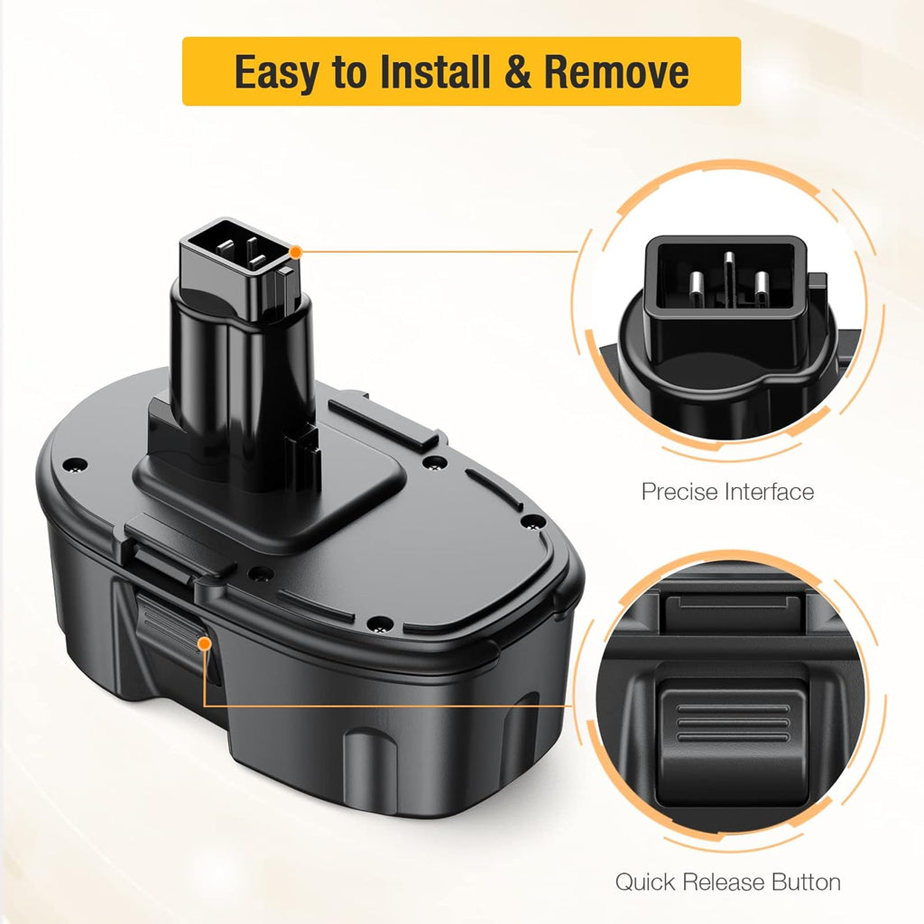 4.0Ah 18V Replacement Battery 2Packs J75210