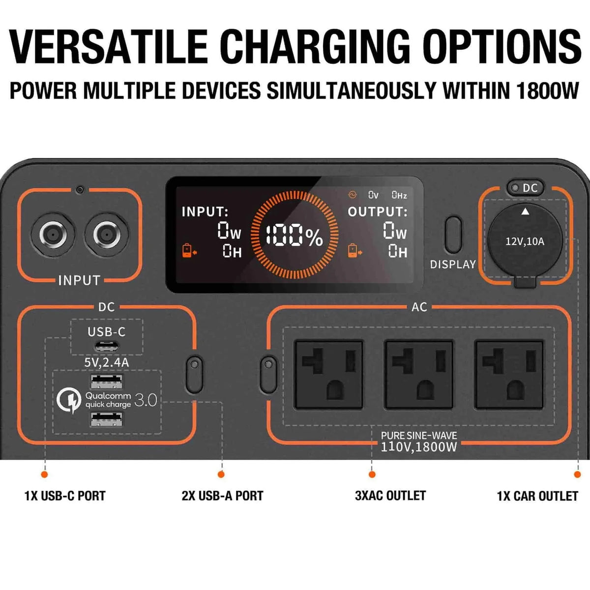 Portable Power Kit R58401