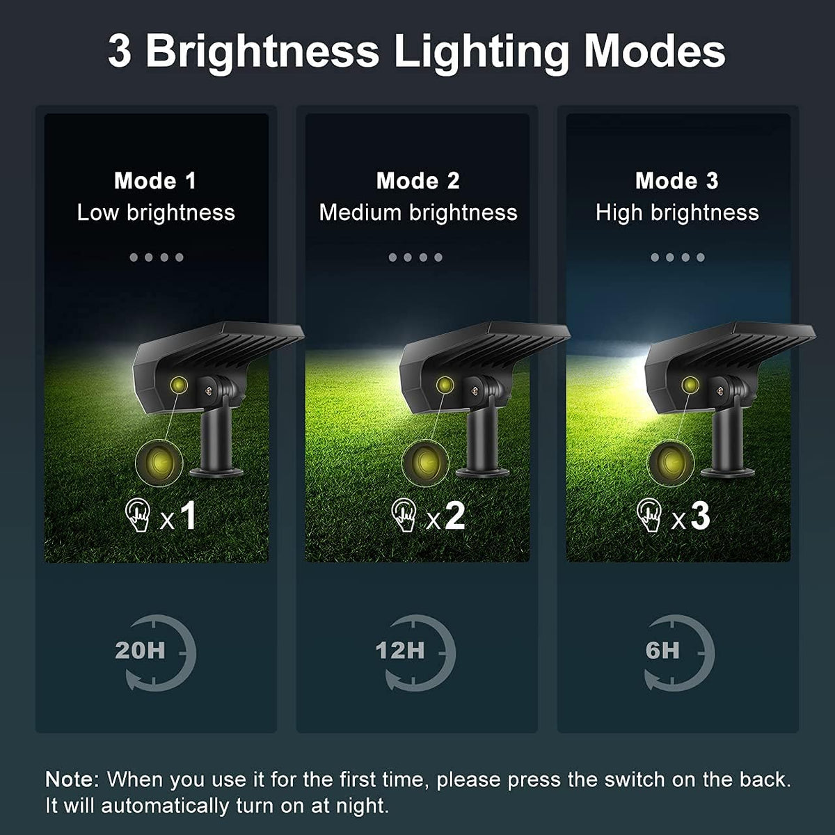 4 Pack Cold White Solar Landscape Spotlights C308