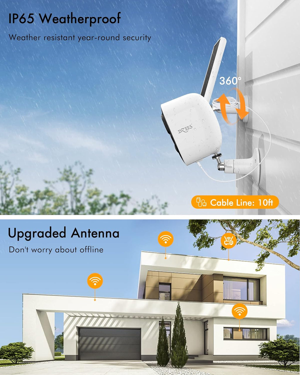 Solar Powered Security Camera Wireless Outdoor WiFi 1080P Color Night Vision with Solar Panel P660