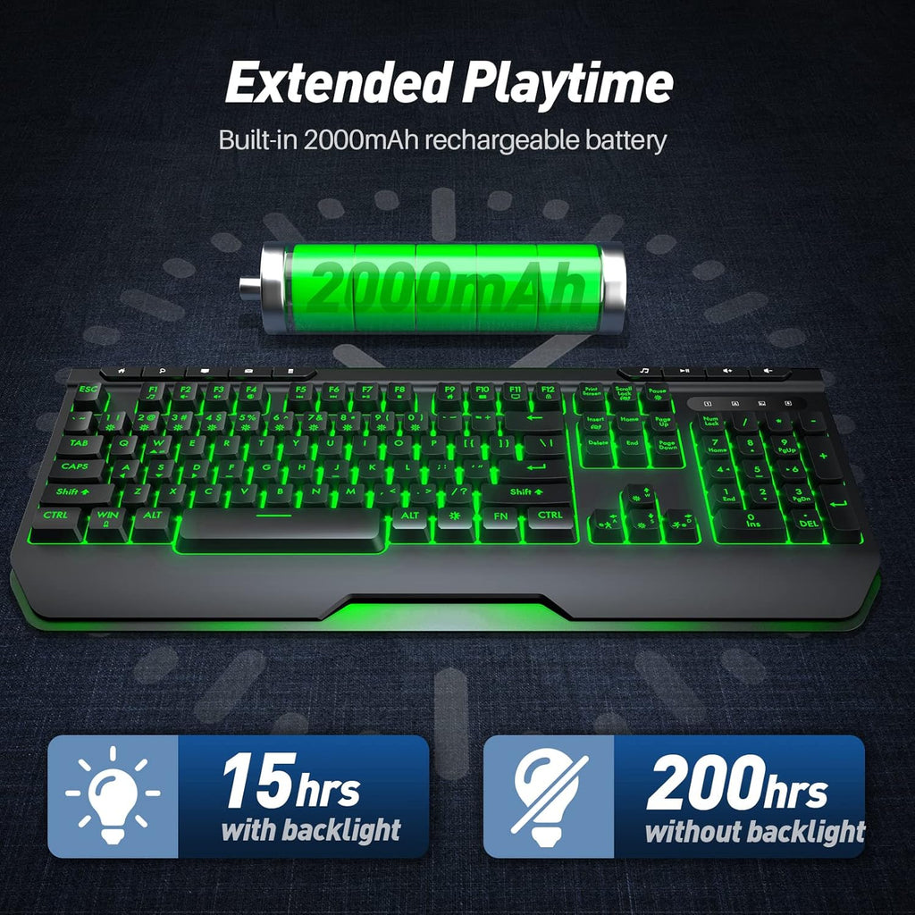 Wireless Gaming Keyboard with Ergonomic Wrist Rest, Pack of 2 N526
