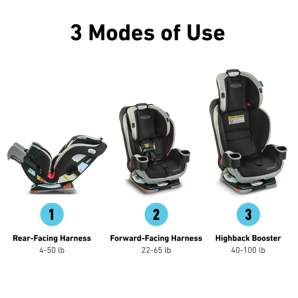 3-in-1 Convertible Car Seat I486782