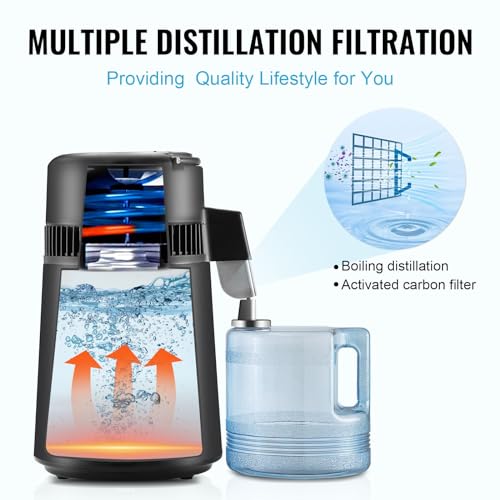 Water Distiller C2793