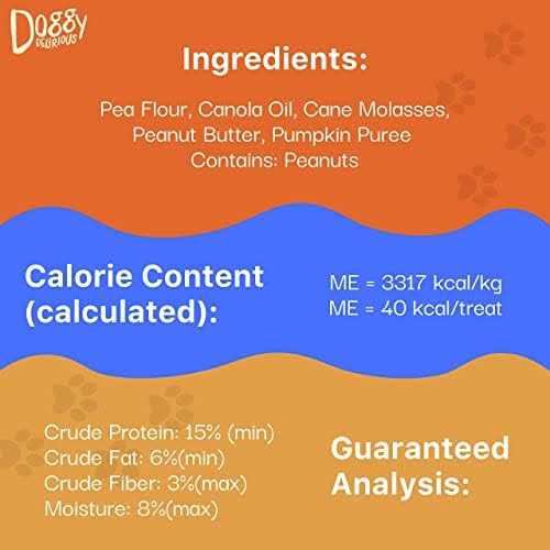 Grain Free Peanut Butter Dog Treats R747