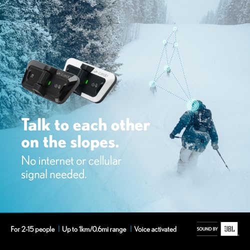 Black Dual Pack Helmet Communication System with Sports Band P583