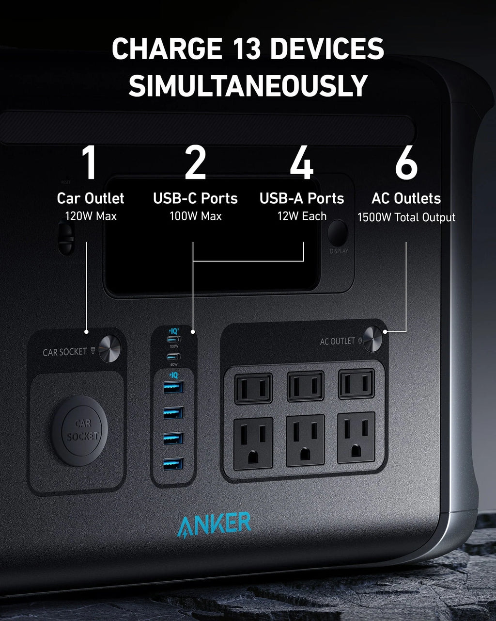 Portable Power Station 1229Wh LiFePO4 Battery 1500W F1401