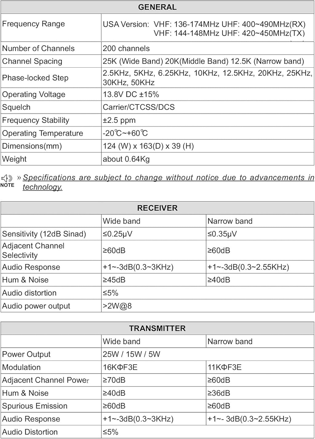 25 Watt Mini Dual Band VHF UHF Two Way Radio J498588