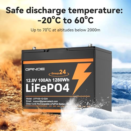 2-Pack 12V 100Ah LiFePO4 Automotive Batteries, 100A BMS Each, Group 24 D5265