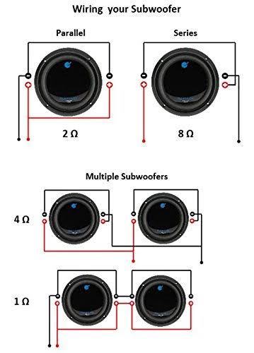 12 inch Dual 4 Ohm Car Subwoofer P220