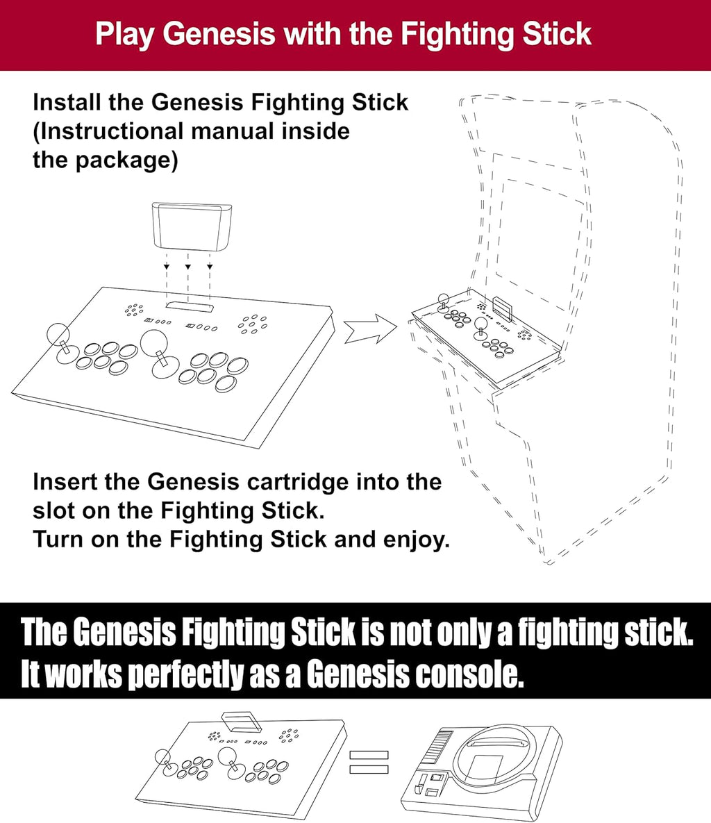Gaming Fighting Stick for Arcade1Up Cabinet A732