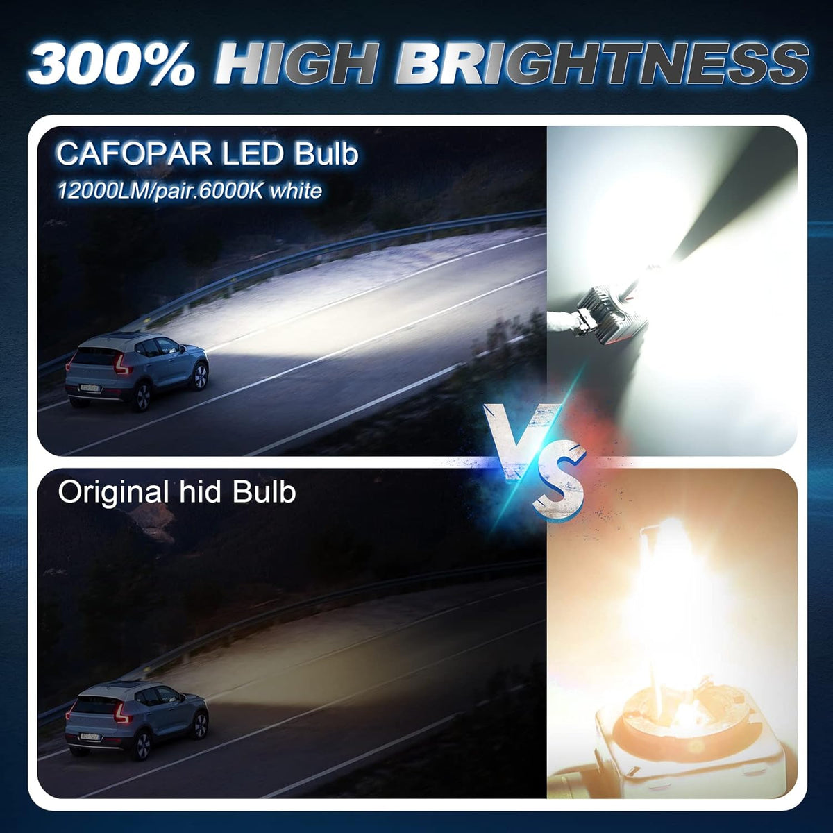 D8S LED Headlight Bulbs 100W 6000K Super White 12000LM Canbus Ready V6488