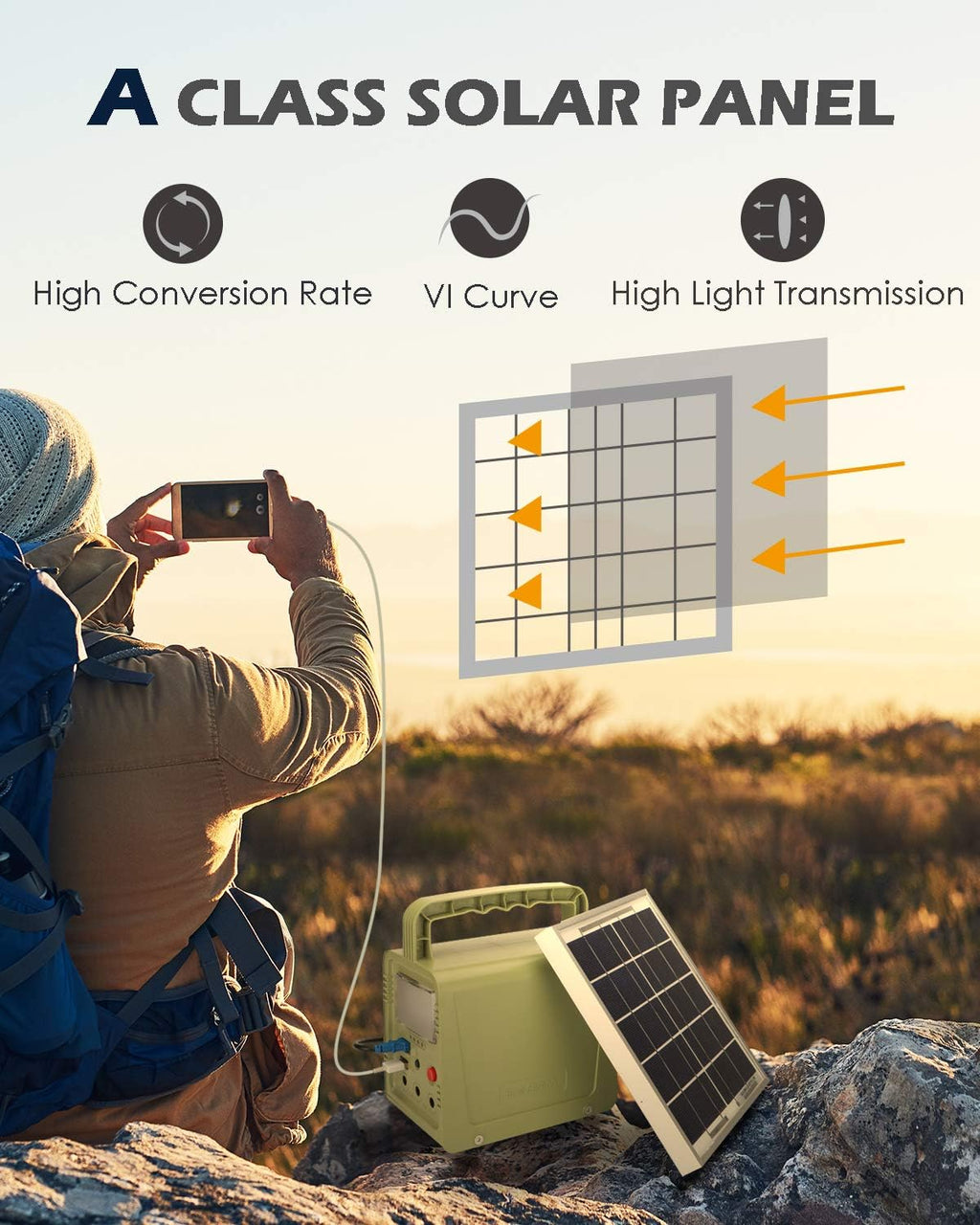 84Wh Portable Power Station with Solar Panel F5720