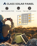 84Wh Portable Power Station with Solar Panel F5720