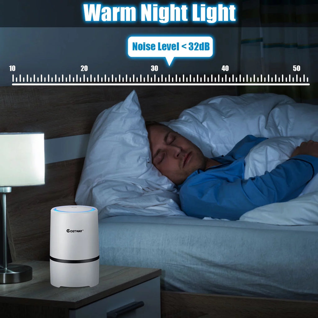Air Purifier Mini Ionic HEPA with 3-in-1 Composite Filter Nightlight O829