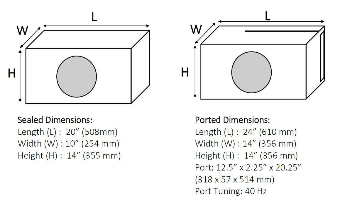 12 inch Dual 4 Ohm Car Subwoofer P220