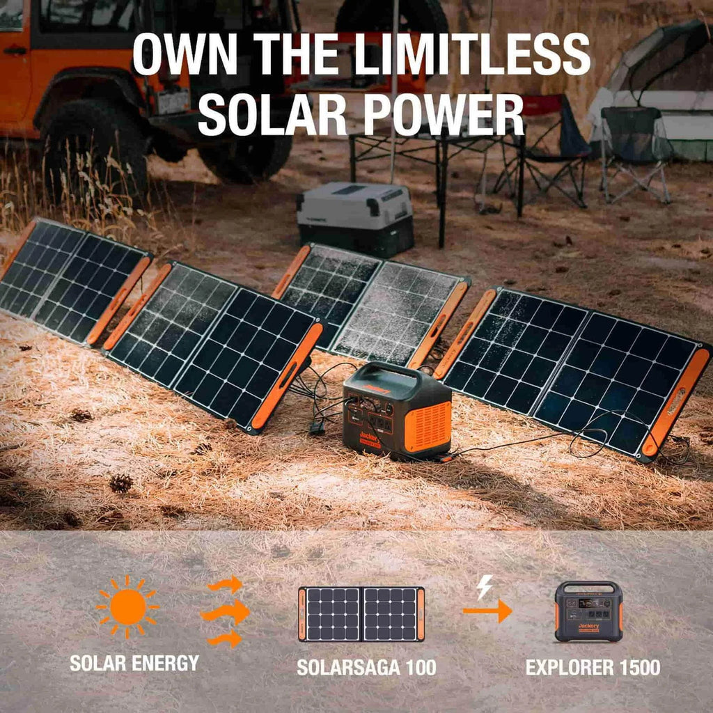 Portable Power Kit R58401