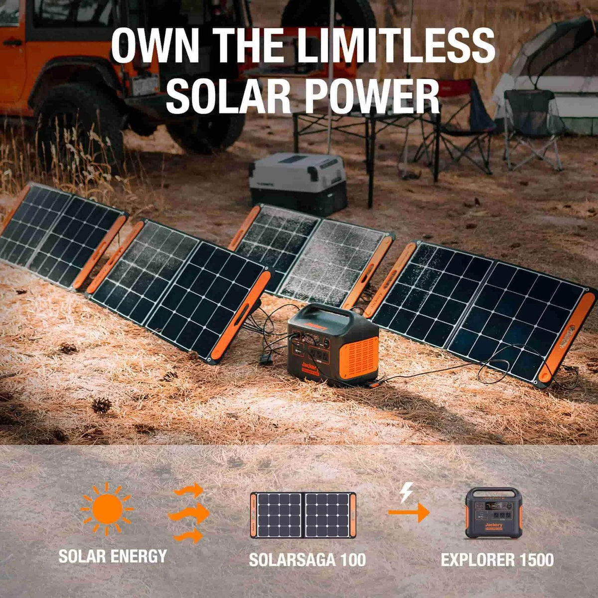 Portable Power Kit R58401
