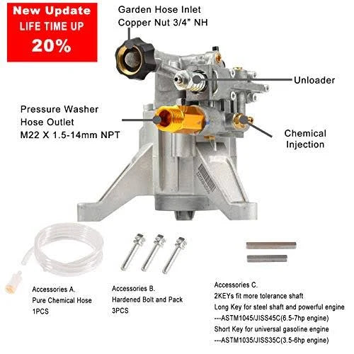 Max 3000 PSI 2.4 GPM Pressure Washer Pump Vertical 7/8x22 Shaft E221037