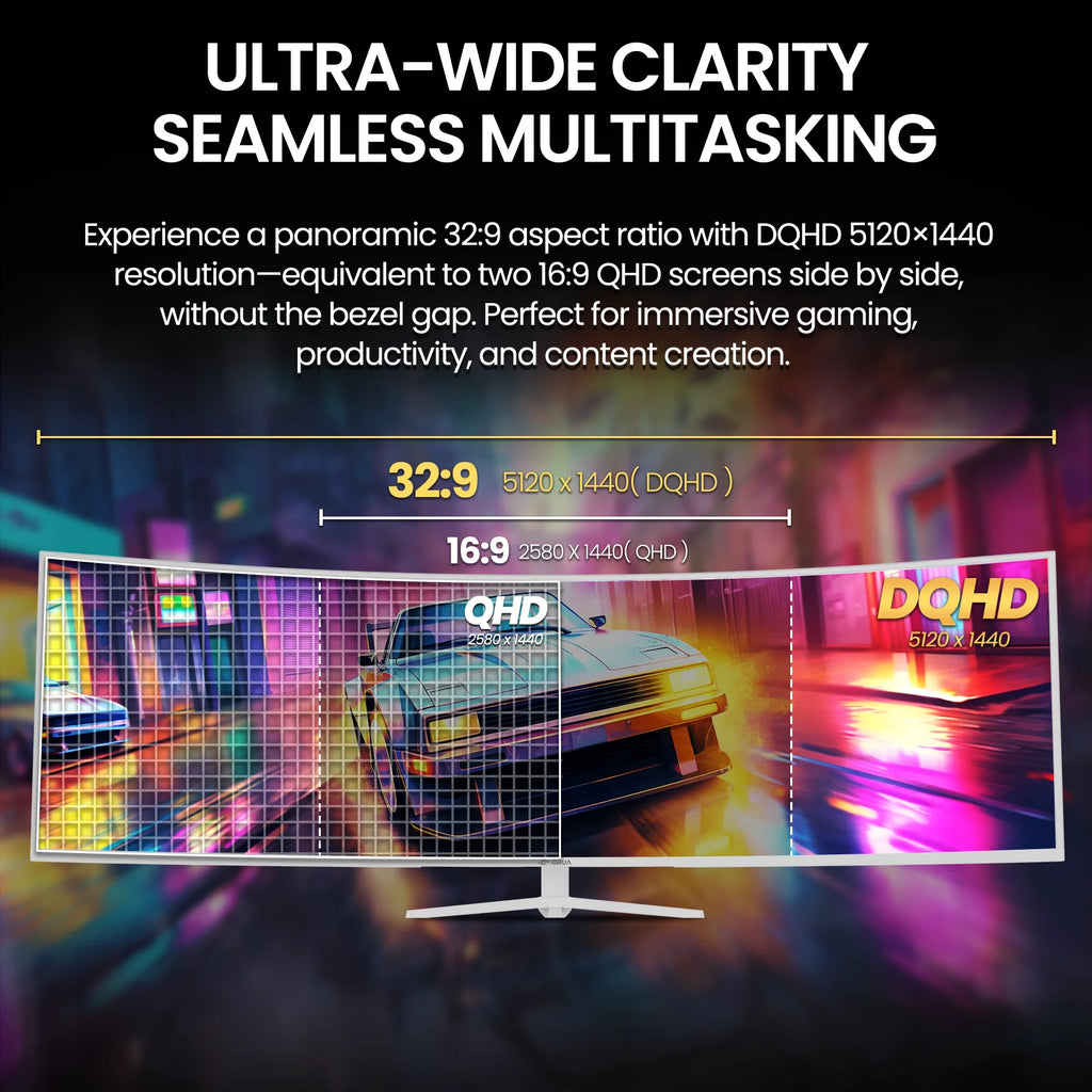 49 Inch Ultra-Wide Curved Gaming Monitor, 120Hz, DQHD (5120x1440p), 1500R, 32:9, White W218853