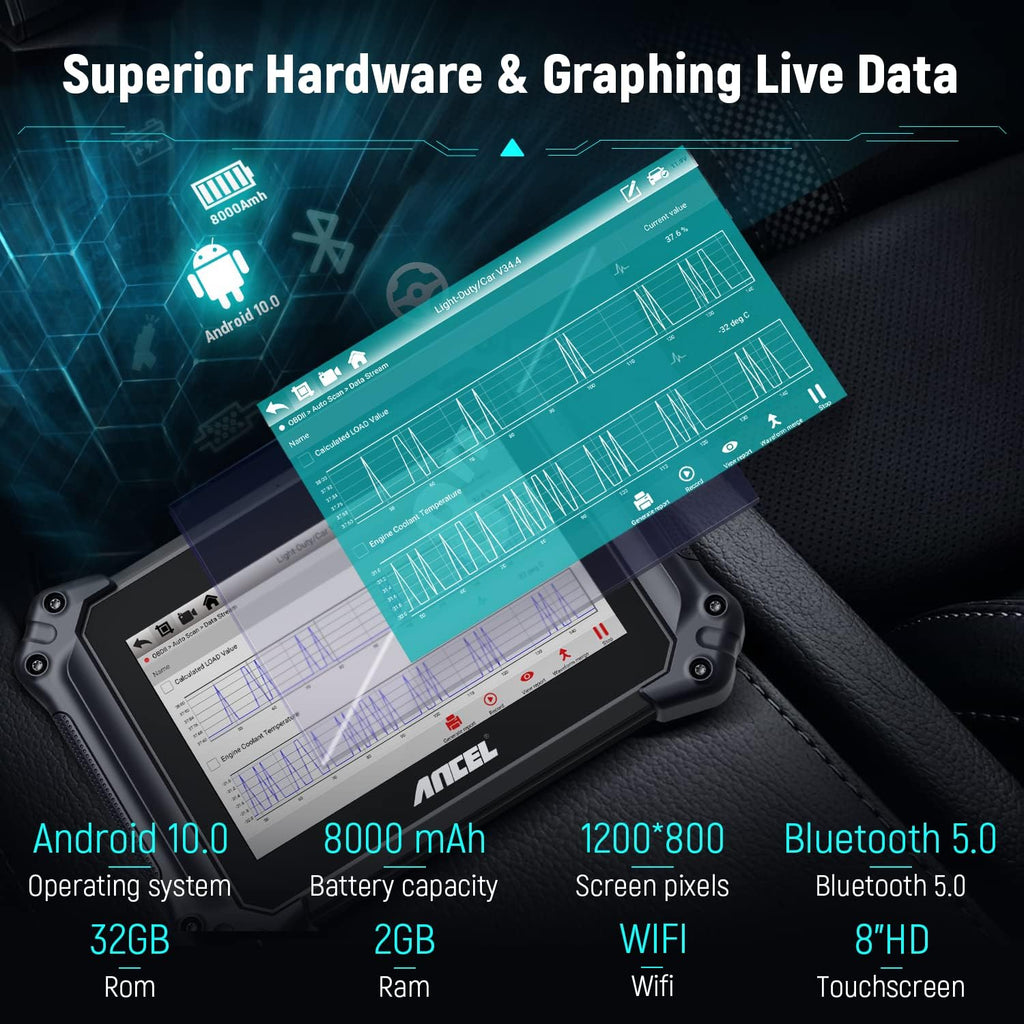 OBD2 All System Car Diagnostic Scanner X339335