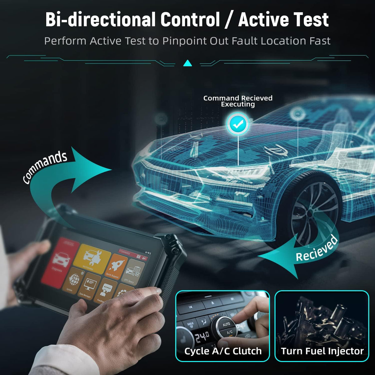 OBD2 All System Car Diagnostic Scanner X339335
