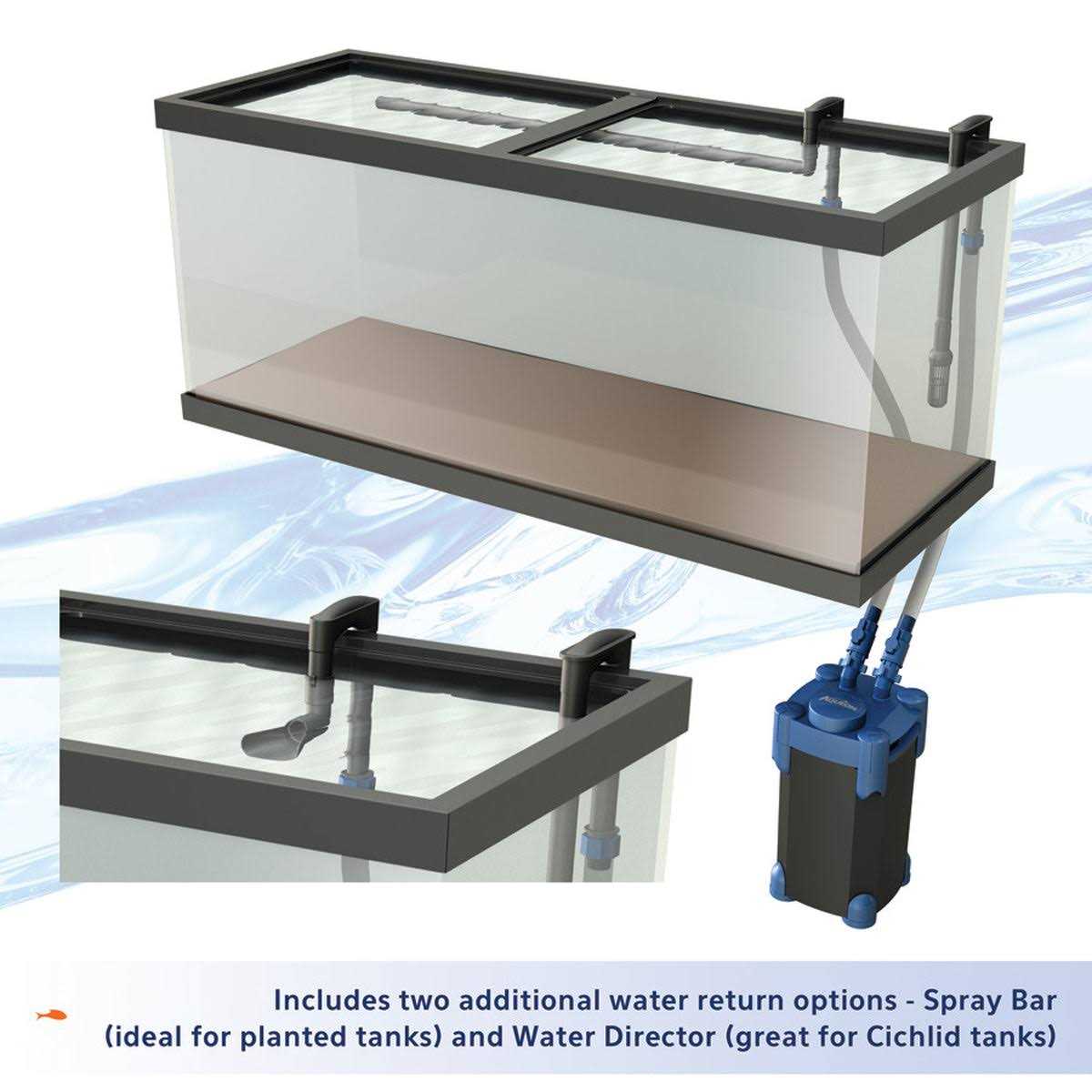 QuietFlow Canister Filter R41116