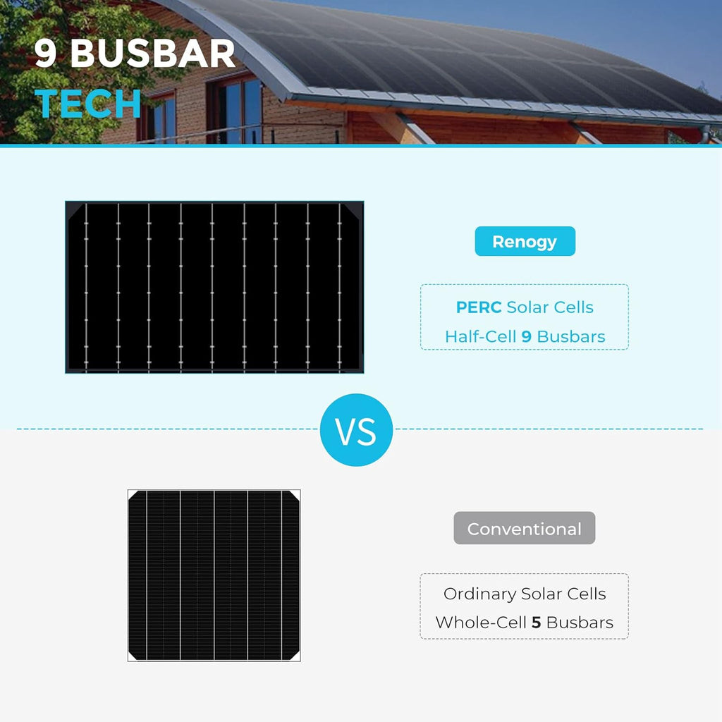 100W 12V Black Monocrystalline Semi Flexible Solar Panel C695