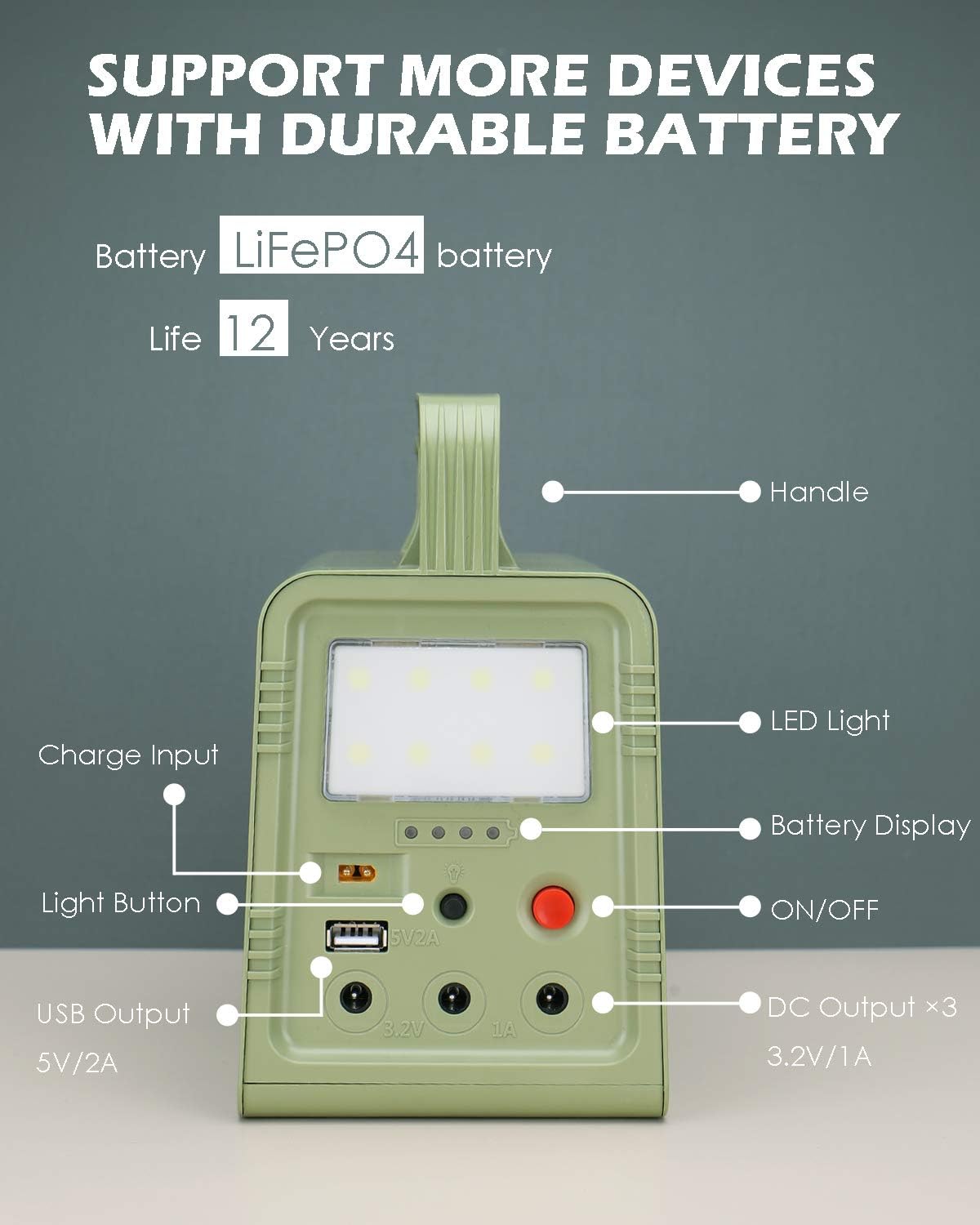 84Wh Portable Power Station with Solar Panel F5720
