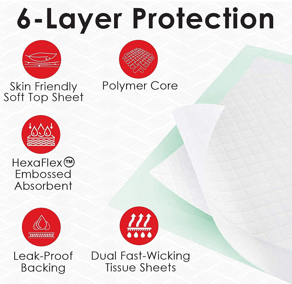 Heavy Absorbency Disposable Bed Pads, 36 x 36 Quilted, 50 Per Case D107