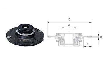 Adjustable Groove with Scorer 160mm G904