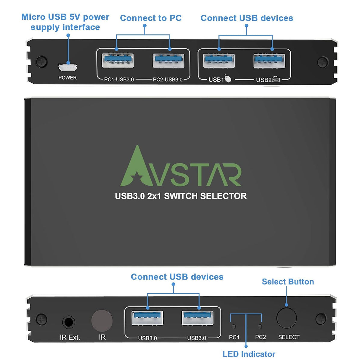 4 Port USB 3.1 3.0 KVM Switch with IR Remote Control K36563
